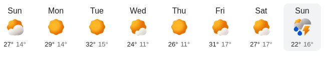Week 19